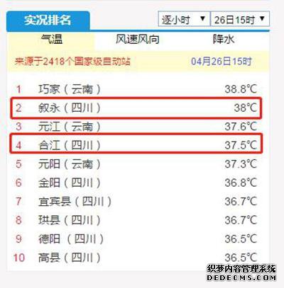 38棡37.5棡ϽȫǾ