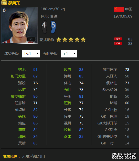 FIFA Online3۷ȺӢᣨ14W/г/棩