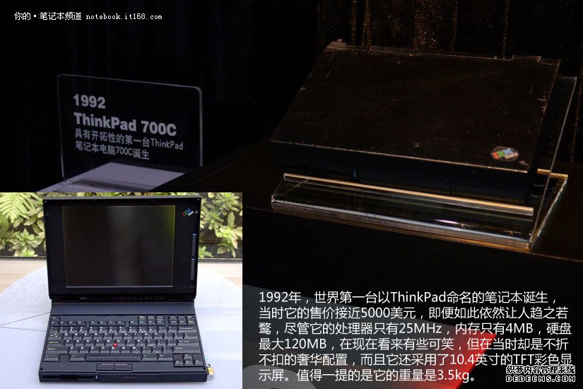 רע˼20 ThinkPadʼǱع