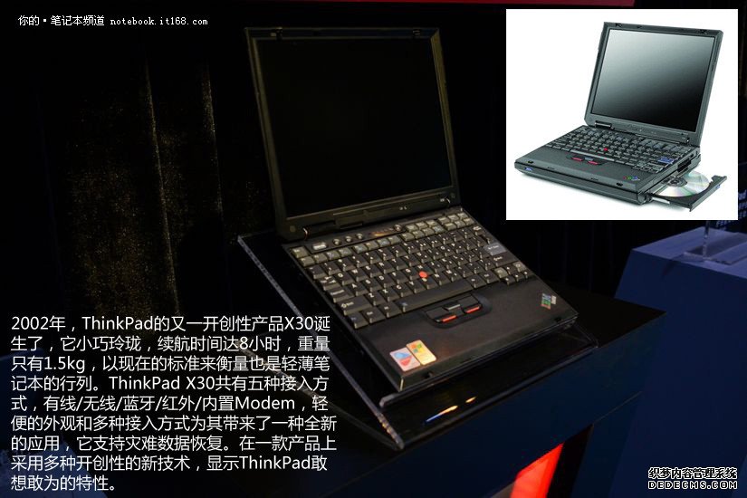 רע˼20 ThinkPadʼǱع