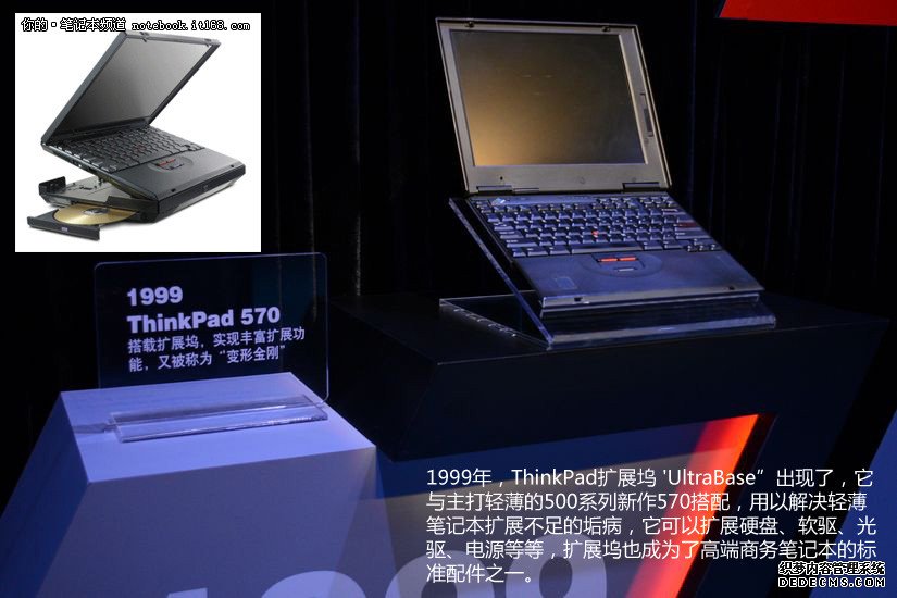 רע˼20 ThinkPadʼǱع